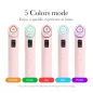 Medicube Age-R Booster Pro Rose: Révélez léclat de votre peau! Soin visage 6-en-1